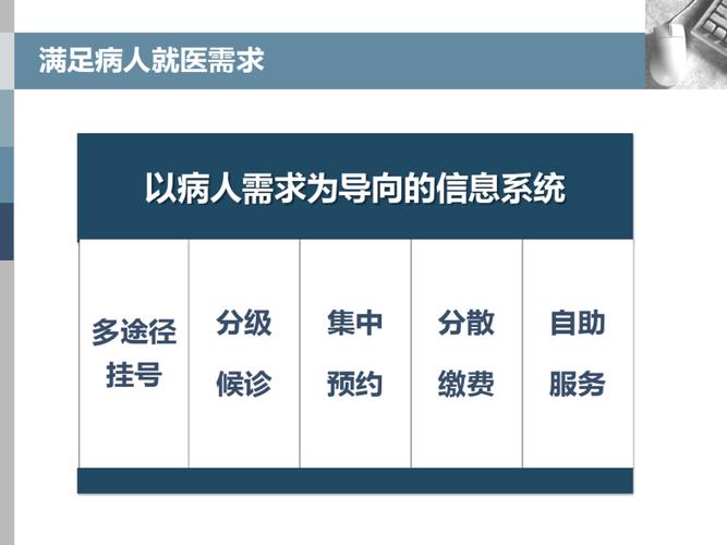 满足病人就医需求 以病人需求为导向的信息系统 多途径挂号 分级 集中