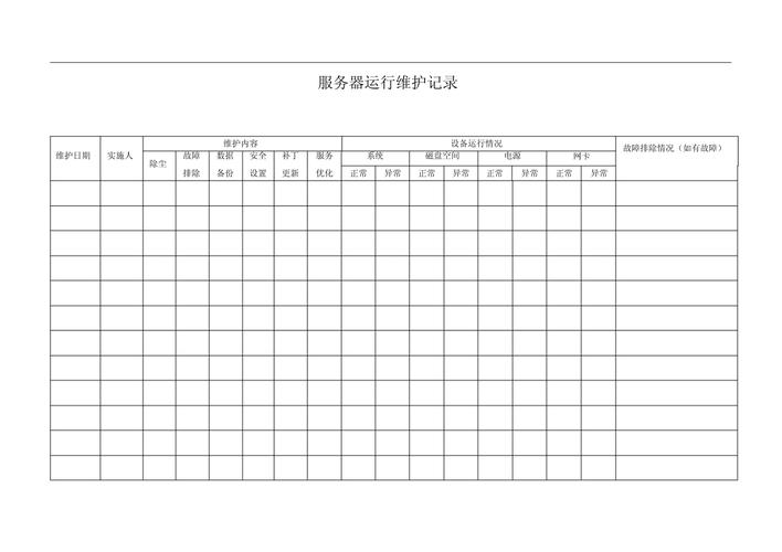 服务器日常运行维护记录